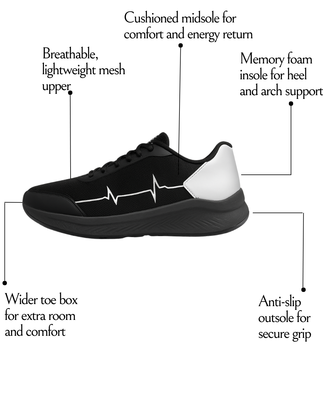 StandFX 12 | Comfortable Nurse Shoes