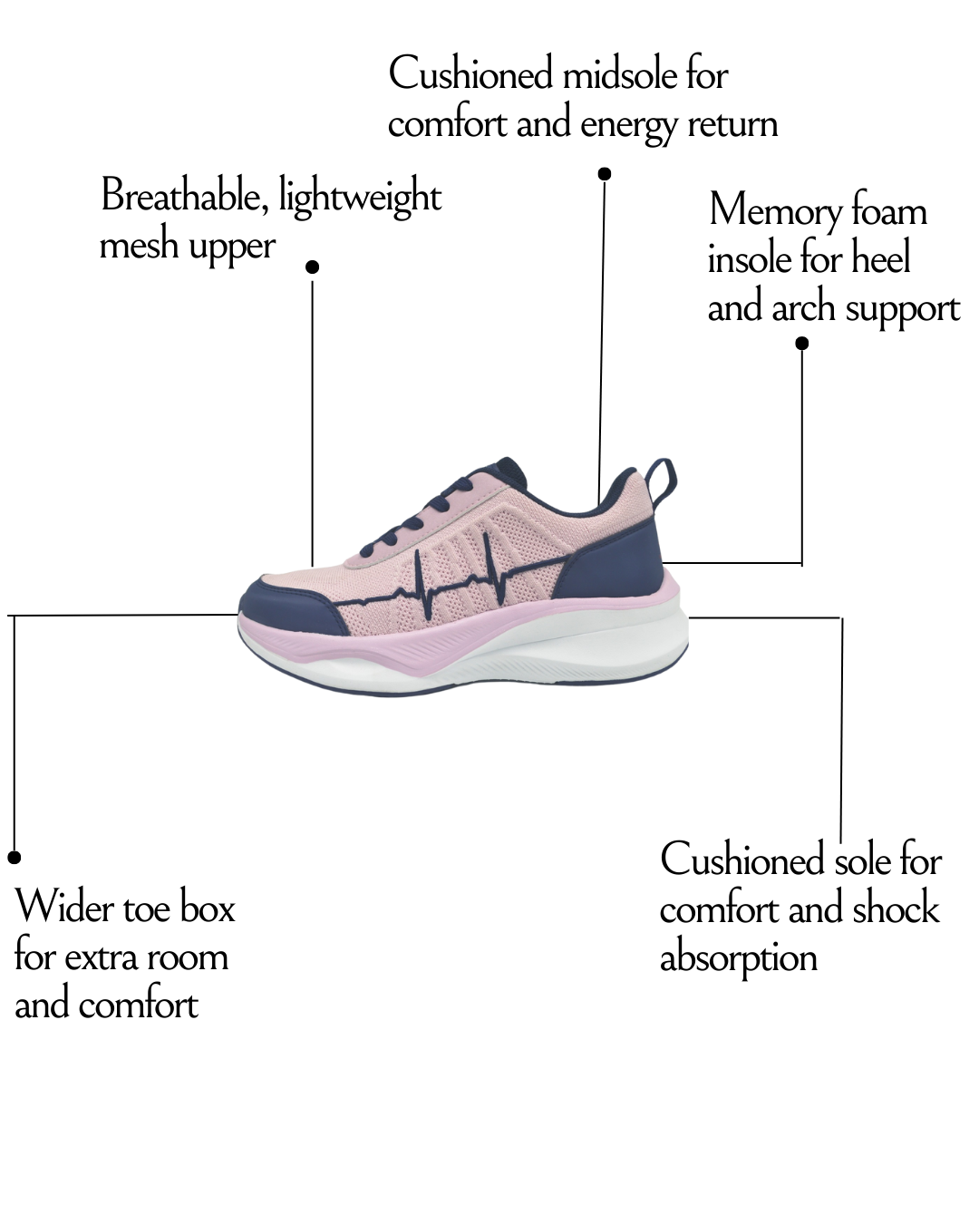 MG Voltéa LTE | Lightweight Sneakers for Nurses & Active Lifestyles